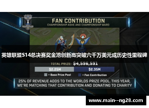 英雄联盟S14总决赛奖金池创新高突破六千万美元成历史性里程碑